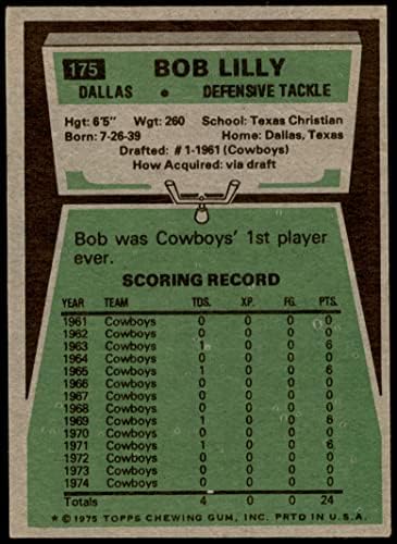 1975 TOPPS Regularna fudbalska karta175 Bob Lilly od Dallas kauboja