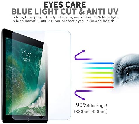 【POOX】 iPad Pro 9.7 / Air /Air2 / iPad6th 5th Glass zaštitnik ekrana, [ zaštita očiju protiv UV plavog svjetla] kaljeno staklo za iPad pro 9.7 inča /AIR 1/Air 2 anti Scratch Anti otisak prsta Face ID i Apple Pencil kompatibilni