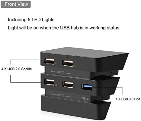 Jopwkuin USB 3.0 / 2.0 brzi adapter, jedinstveni LED indikatori Pribor niskog adaptera za proširenje kompanzijskih kompanzijskih kontrolera za kontrolor za Pro igre