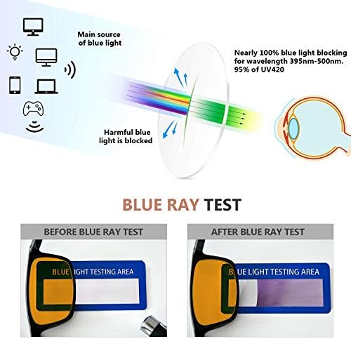 Eyekepper 5 Pakovanja Naočara Za Čitanje Plavo Svjetlo Koje Blokira Mačje Oko Kompjuterske Naočare Narandžaste