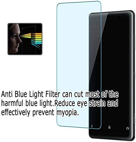 Puccy 2 paketa protiv plavog svjetla zaštitni Film za ekran, kompatibilan sa GREEN HOUSE GH-AFG173SBZ 17
